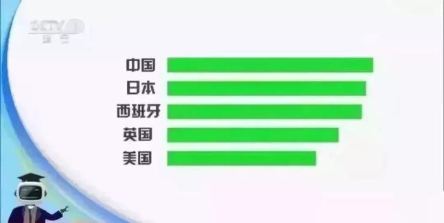 「健康」喜歡散步的人注意啦！換種走法，生病風險降一半