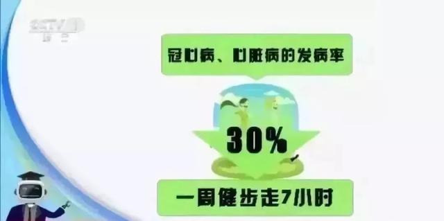 「健康」喜歡散步的人注意啦！換種走法，生病風險降一半