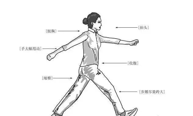 「健康」喜歡散步的人注意啦！換種走法，生病風險降一半