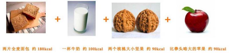 全麥麵包，您選對了嗎