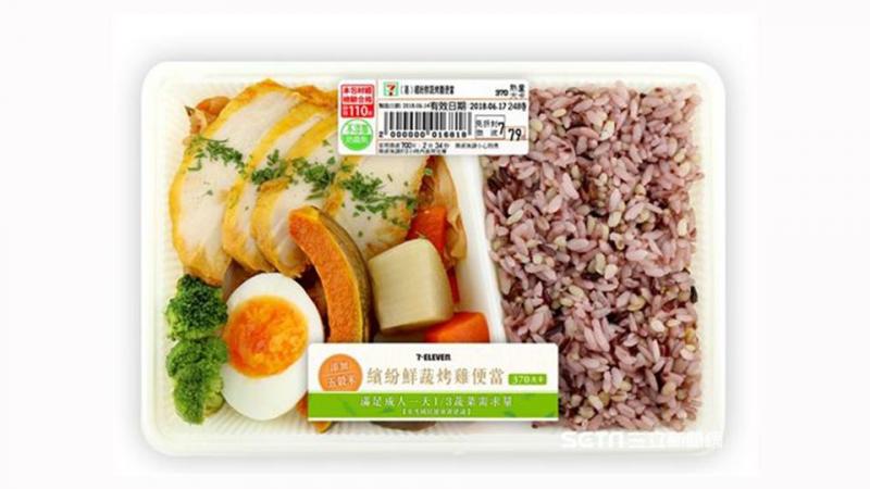 超商版「斷糖菜單」全公開　一日3餐+下午茶「照著吃就對了」不用運動也能瘦瘦瘦！
