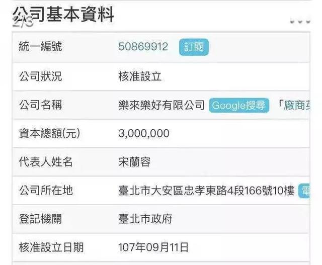 S.H.E為Selina慶生，解約之後首度合體，感情依然如初