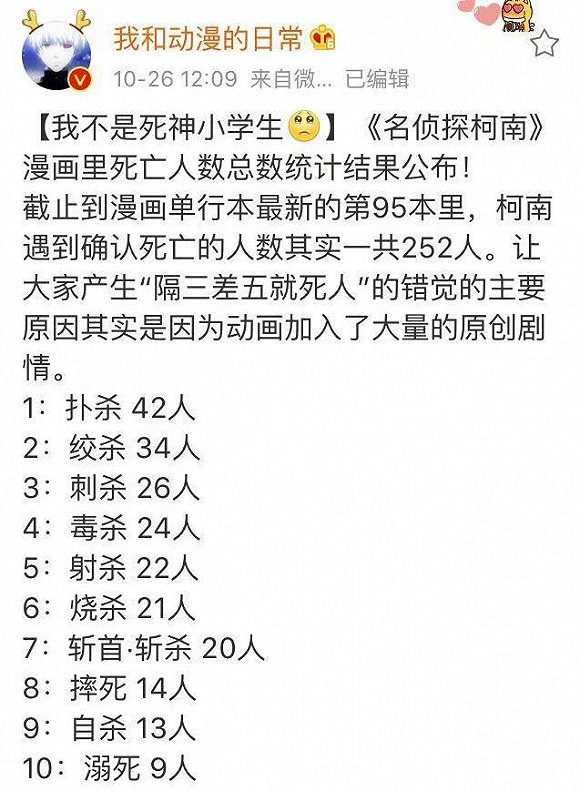 名偵探柯南未解之謎大揭秘