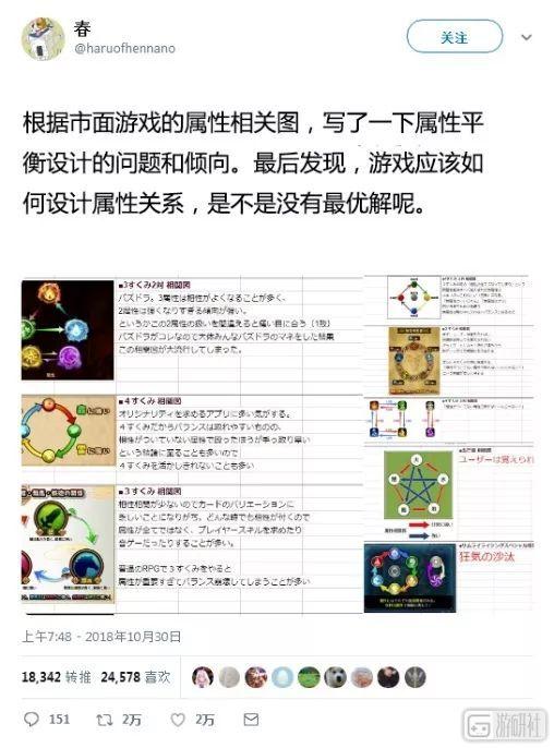 遊戲里的「屬性克制」合理嗎？