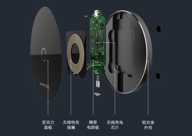 無線充電是什麼原理？為什麼現在手機都開始使用無線充電了？