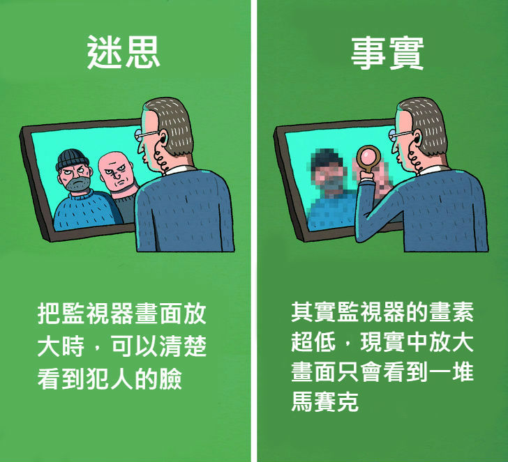 12個「被好萊塢耍得團團轉」的錯誤電影迷思！#4 食人魚「比你想像中膽小」遇到根本不用怕
