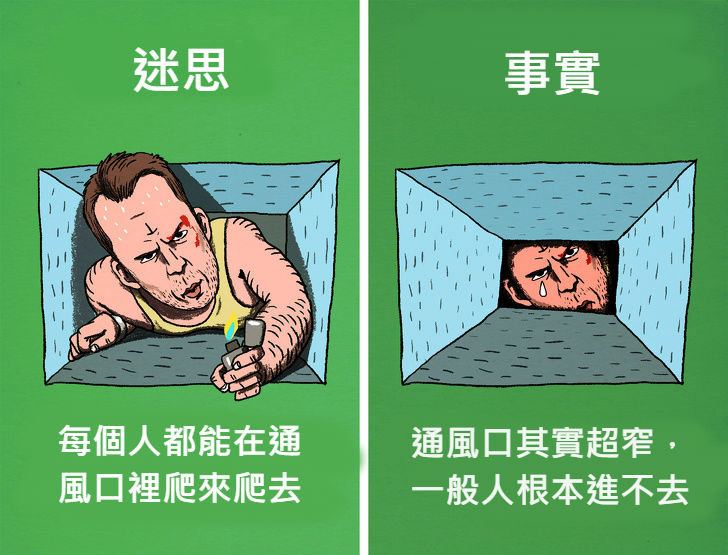 12個「被好萊塢耍得團團轉」的錯誤電影迷思！#4 食人魚「比你想像中膽小」遇到根本不用怕