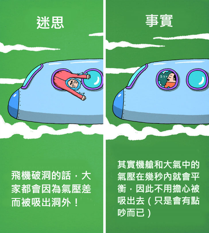 12個「被好萊塢耍得團團轉」的錯誤電影迷思！#4 食人魚「比你想像中膽小」遇到根本不用怕