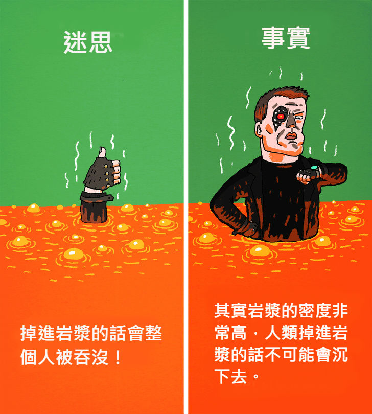 12個「被好萊塢耍得團團轉」的錯誤電影迷思！#4 食人魚「比你想像中膽小」遇到根本不用怕