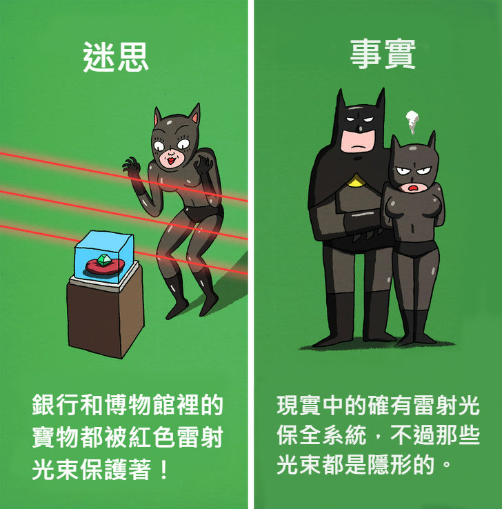 12個「被好萊塢耍得團團轉」的錯誤電影迷思！#4 食人魚「比你想像中膽小」遇到根本不用怕