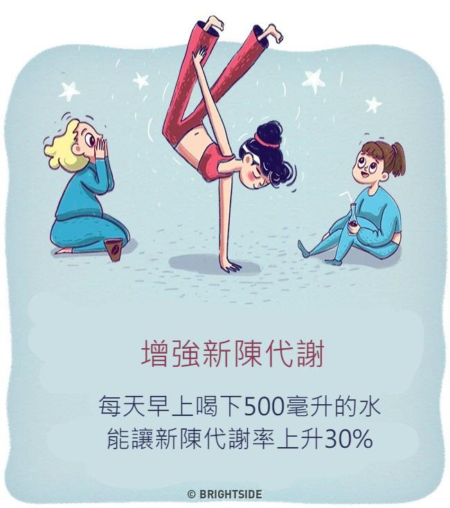 9個「連續30天只喝水」的驚人身體變化！皮膚變亮同時「超不費力好處」讓你秒戒掉飲料