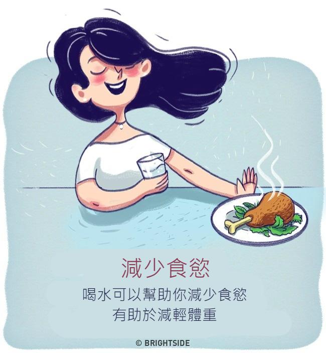 9個「連續30天只喝水」的驚人身體變化！皮膚變亮同時「超不費力好處」讓你秒戒掉飲料
