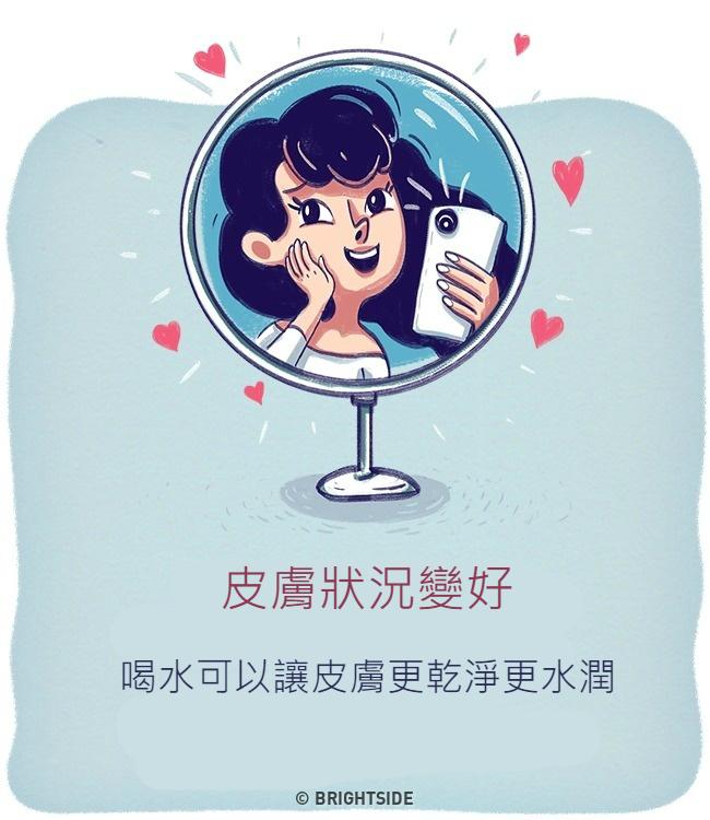 9個「連續30天只喝水」的驚人身體變化！皮膚變亮同時「超不費力好處」讓你秒戒掉飲料