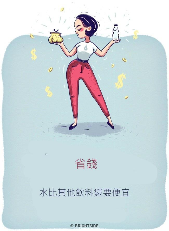 9個「連續30天只喝水」的驚人身體變化！皮膚變亮同時「超不費力好處」讓你秒戒掉飲料