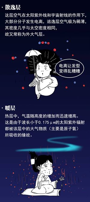 你可知道：為何下凡的仙女總愛洗澡，然後一洗澡就被偷衣服？最後竟然還嫁給了肇事者！ 