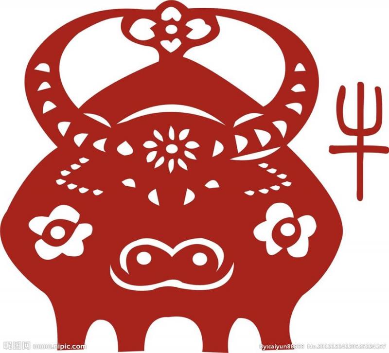 【2019年生肖運程】2019年黃土豬年即將來到，今年走黴運的你，搞不好明年會鴻運當頭呢！快來揭秘12生肖運程吧！