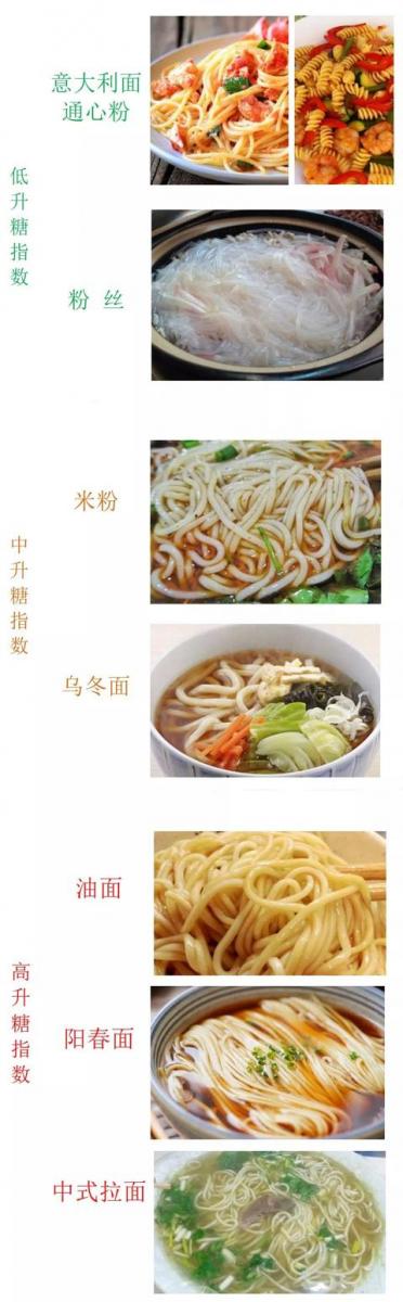 吃麵條不升糖的方法，糖尿病病友要學起來！