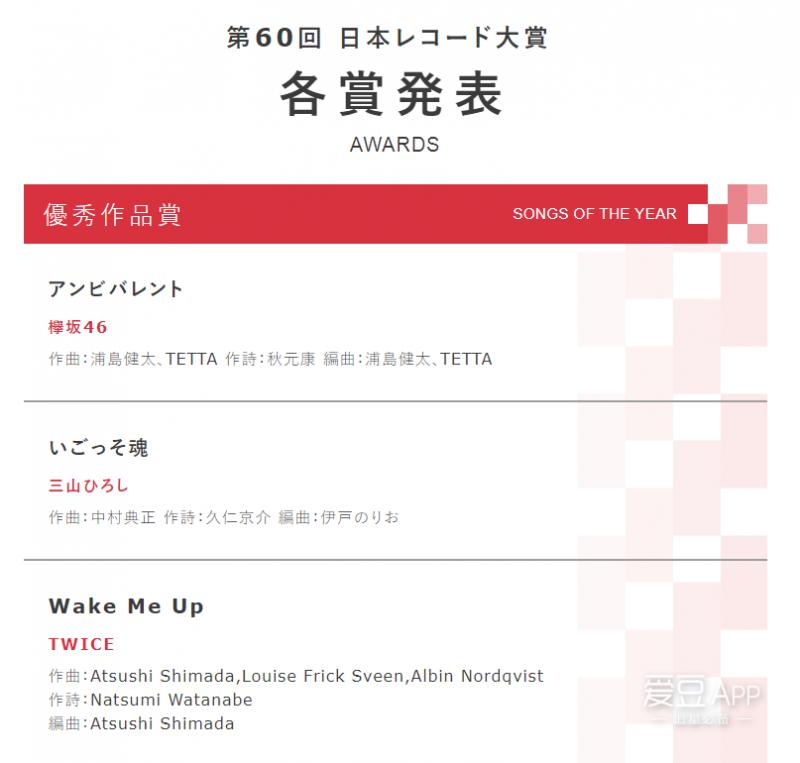 [TWICE][新聞]181116 TWICE日單《Wake Me Up》獲日本唱片大賞「優秀作品獎」，首次獲得該榮譽！
