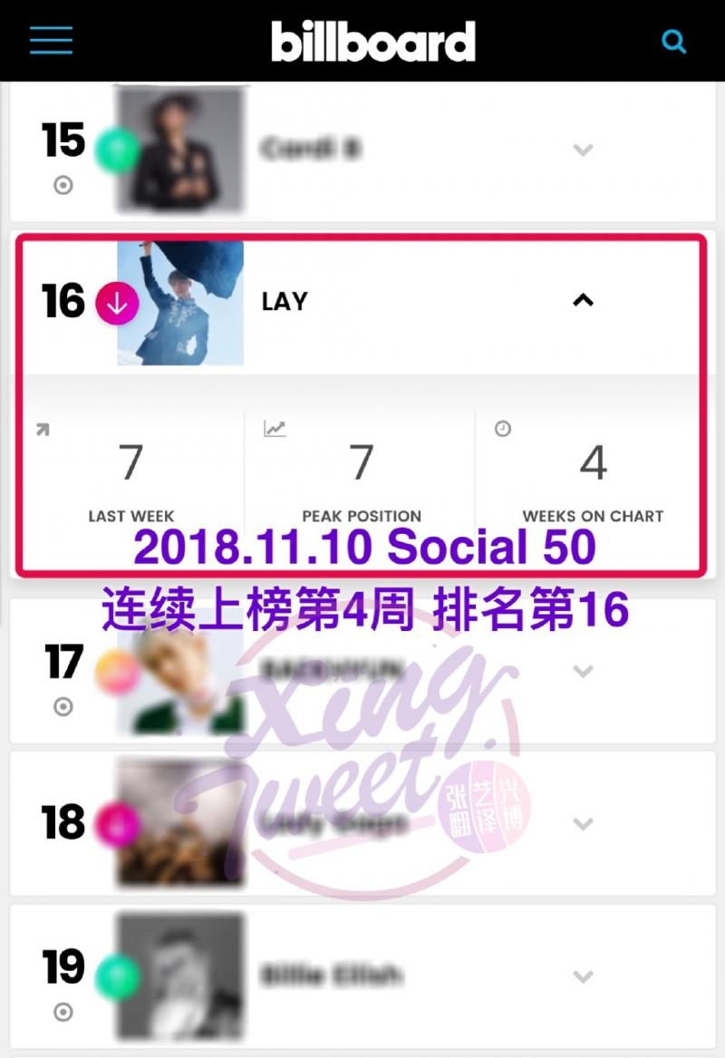 [EXO][新聞]181114 難怪會說SM大樓是EXO建起來的令人震驚的專輯銷售情況一覽