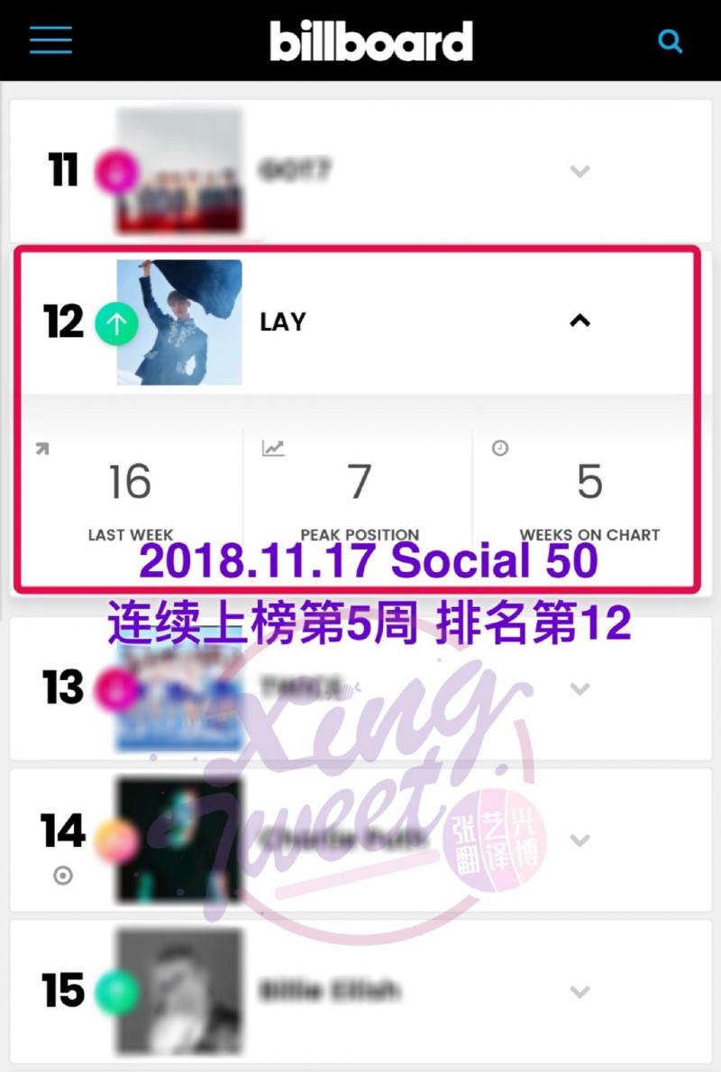 [EXO][新聞]181114 難怪會說SM大樓是EXO建起來的令人震驚的專輯銷售情況一覽