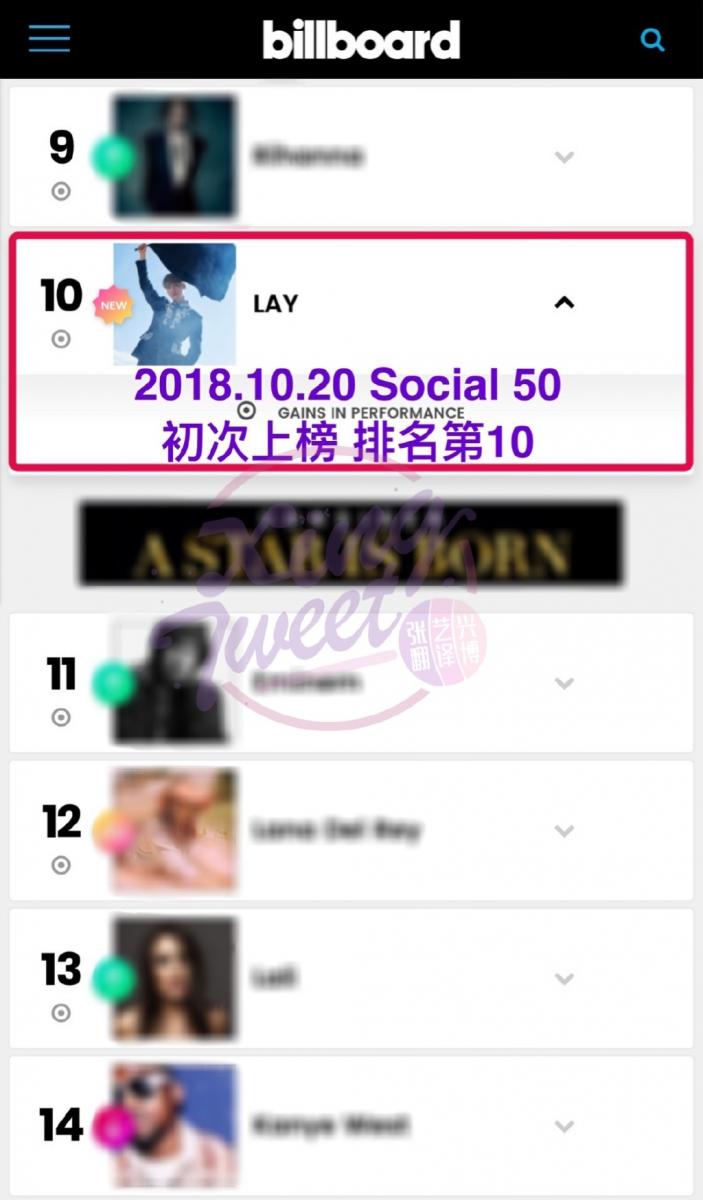[EXO][新聞]181114 難怪會說SM大樓是EXO建起來的令人震驚的專輯銷售情況一覽