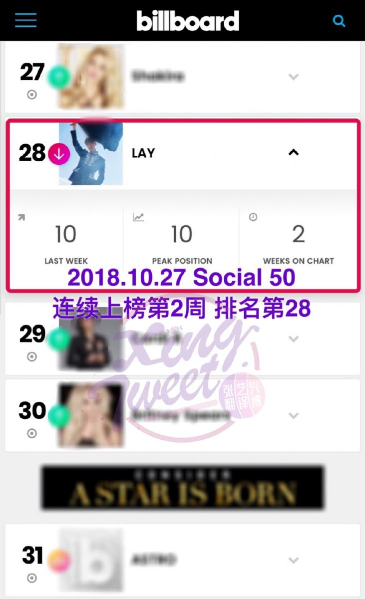 [EXO][新聞]181114 難怪會說SM大樓是EXO建起來的令人震驚的專輯銷售情況一覽