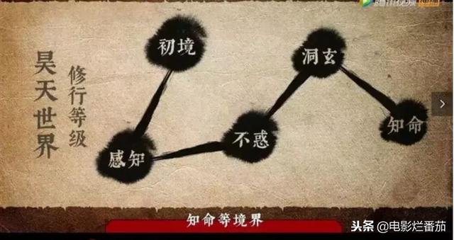 史上最強黃金配角，最終能否撐住這部自帶流量的大IP劇？