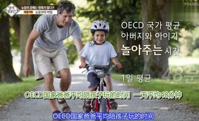 為什麼韓國孩子智商超高？因為他們的家庭都有一個共同點！臺灣父母趕快糾正