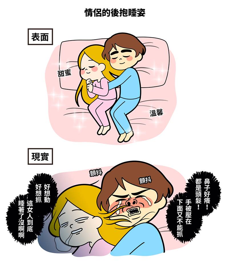 「剛交往 VS 交往後」男女人格大不同　時間過去男友玻璃心不斷升級啊～