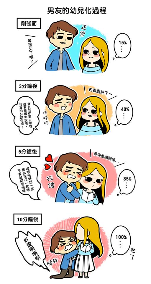 「剛交往 VS 交往後」男女人格大不同　時間過去男友玻璃心不斷升級啊～
