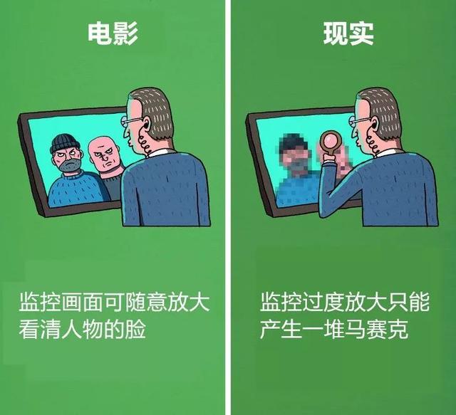 12個電影套路，騙了我們好多年！
