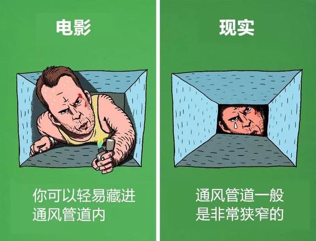 12個電影套路，騙了我們好多年！