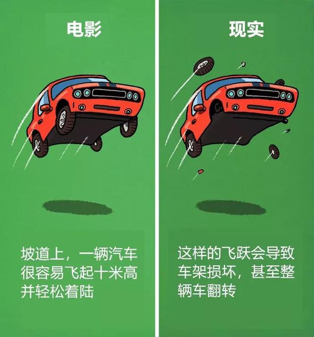 12個電影套路，騙了我們好多年！