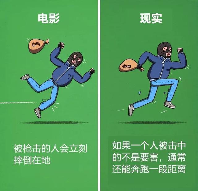 12個電影套路，騙了我們好多年！