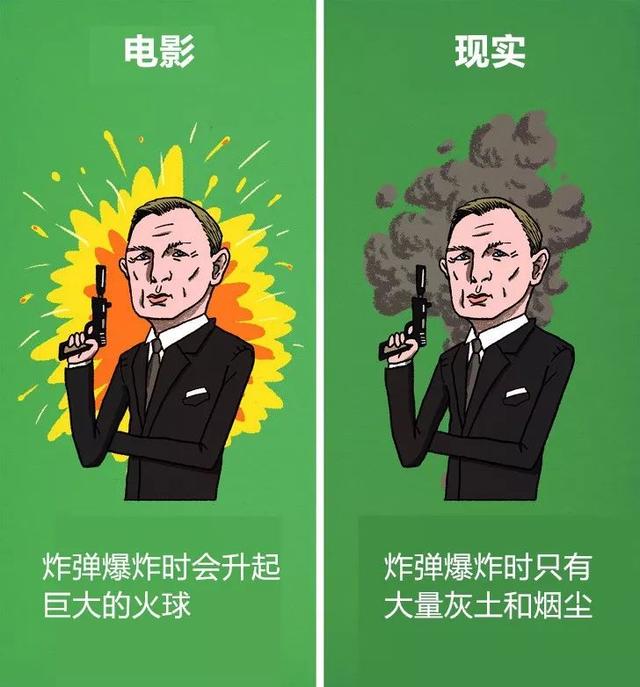 12個電影套路，騙了我們好多年！