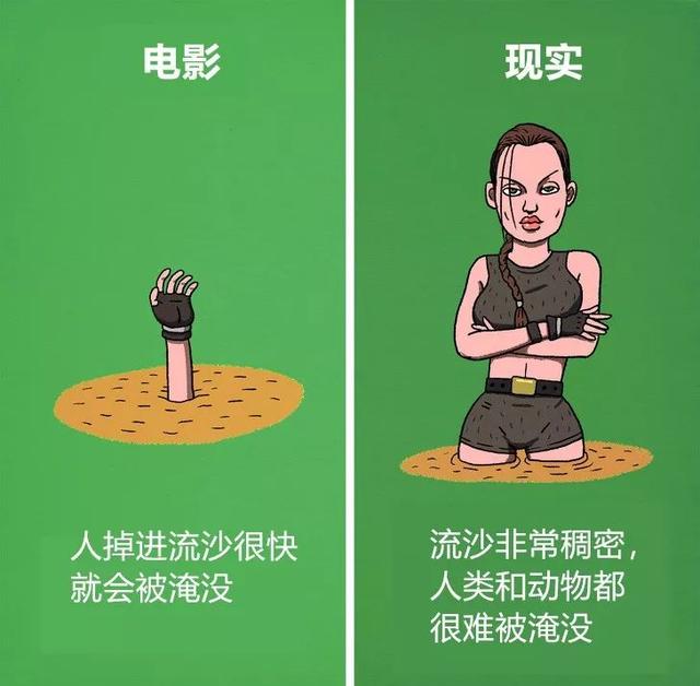 12個電影套路，騙了我們好多年！