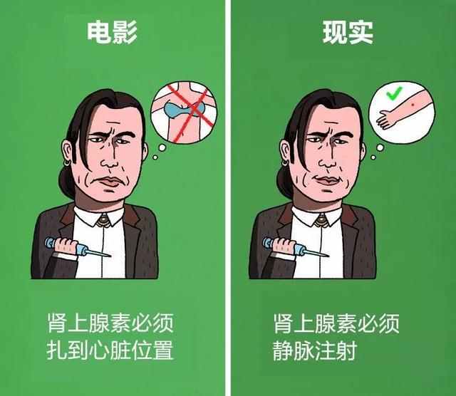 12個電影套路，騙了我們好多年！