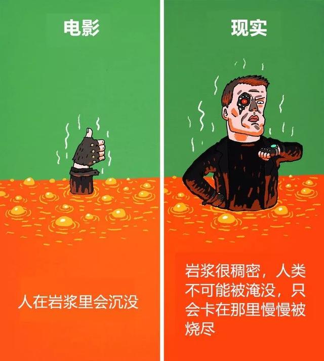 12個電影套路，騙了我們好多年！