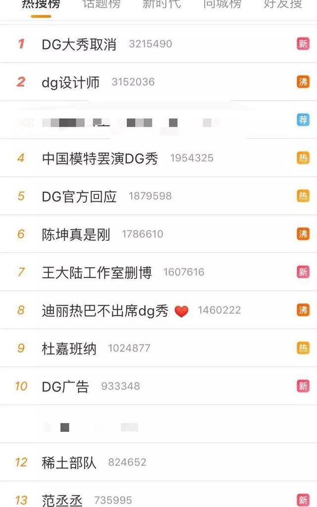 熱巴王俊凱解約,章子怡硬槓拒買……「辱華」品牌翻車現場真難看啊