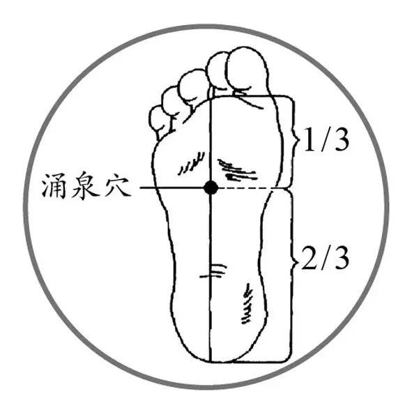 腳出現5個信號，或是身體在求救！冬季養腳3秘方，勝吃補藥