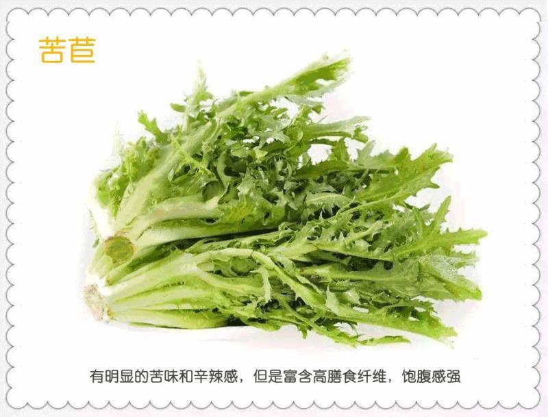 Famaosinmalaysia - 冰箱裡常放的【3種食物】，尿酸高的人別再吃！醫生推薦：10種菜，痛風的人可要多吃！