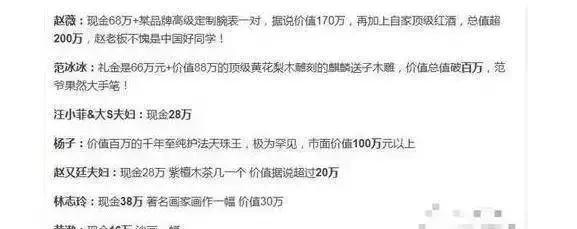 林心如結婚趙薇只給了10萬禮金，而他結婚，趙薇手一揮就是200萬!