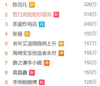 李雨桐爆料薛之謙李小璐有染，賈乃亮回應：我一個人過得很好！