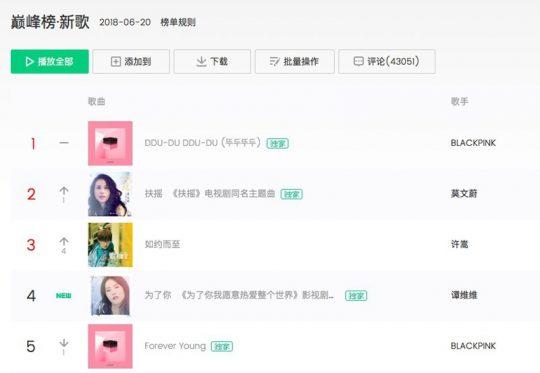 竟然比BigBang權志龍演唱會還要貴？BLACKPINK菲律賓粉絲們怒了！