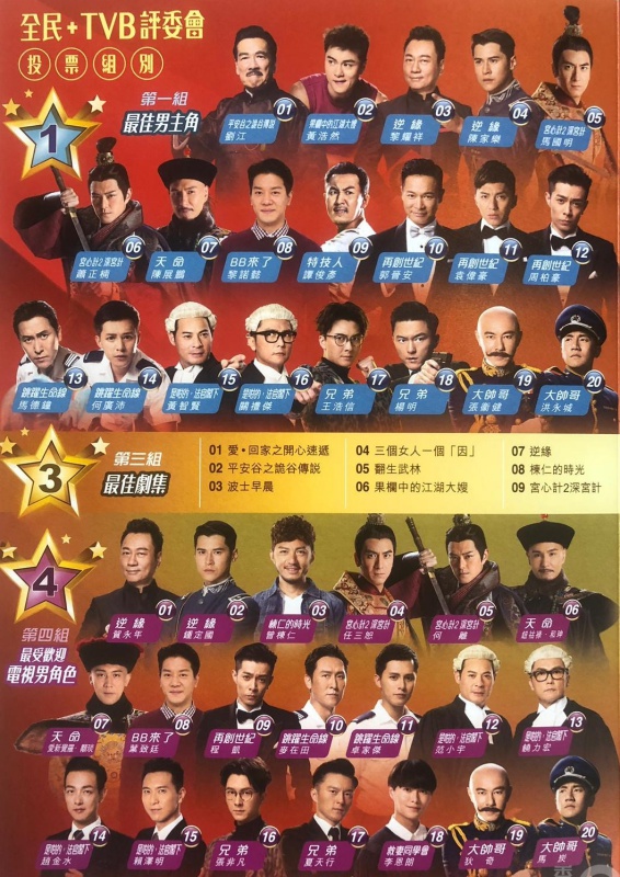 《萬千星輝 2018》提名出爐！張衛健有份爭視帝！
