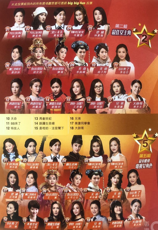 《萬千星輝 2018》提名出爐！張衛健有份爭視帝！