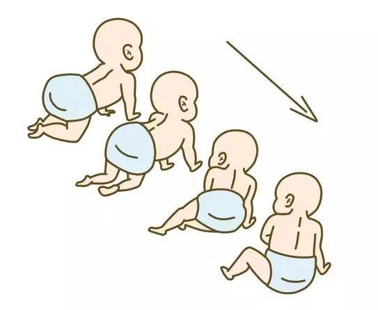 寶寶0-3歲大動作發育對照標準，快看看你家寶寶落後了沒！