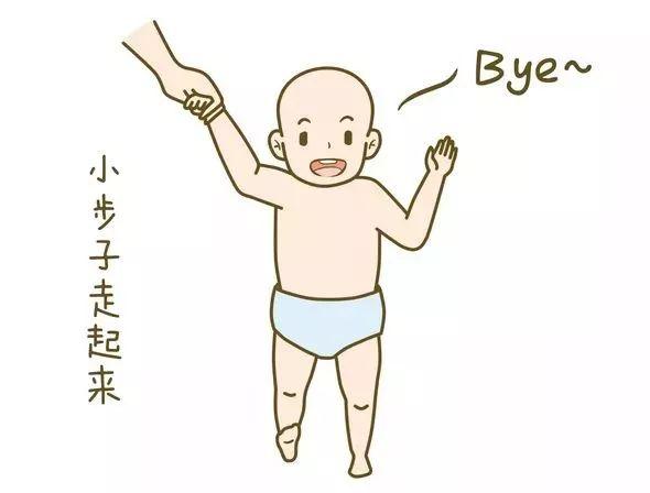 寶寶0-3歲大動作發育對照標準，快看看你家寶寶落後了沒！