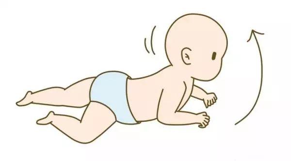 寶寶0-3歲大動作發育對照標準，快看看你家寶寶落後了沒！