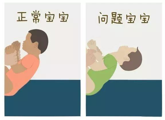 寶寶0-3歲大動作發育對照標準，快看看你家寶寶落後了沒！